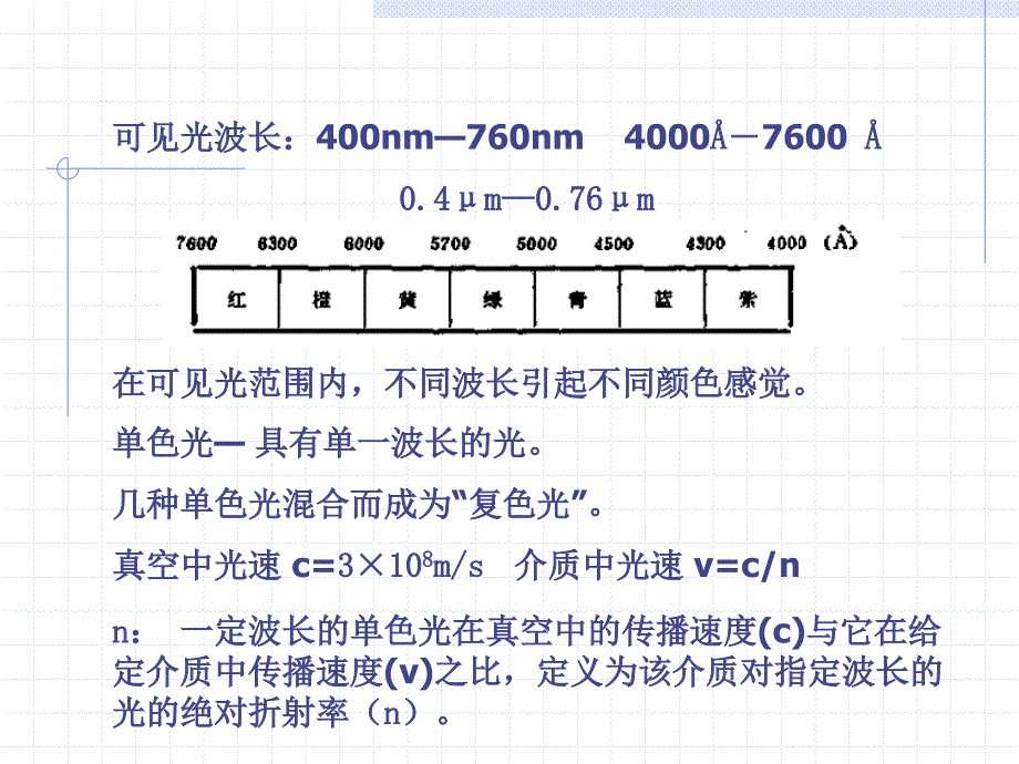 几何光学的基本定律.ppt_第2页