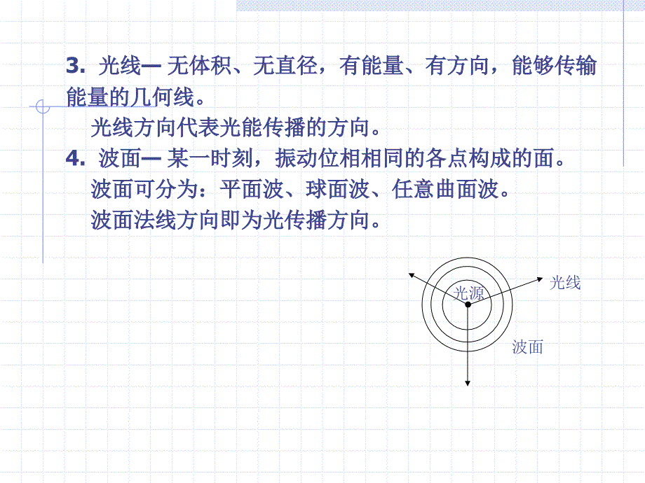 几何光学的基本定律.ppt_第4页