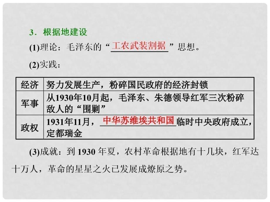 高三历史一轮复习 第二编 中国近现代史 第一板块 第七单元 中国近代化道路的抉择—民国后期 第17讲 国共十年对峙时期课件 新人教版_第5页