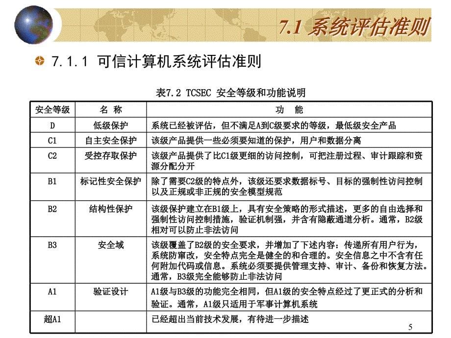 系统评估准则与安全策略.ppt_第5页