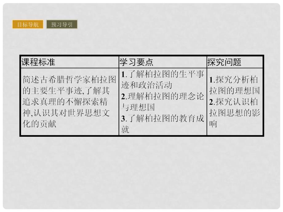 高中历史 第一单元 东西方先哲 第2课 思想家柏拉图课件 岳麓版选修4_第2页