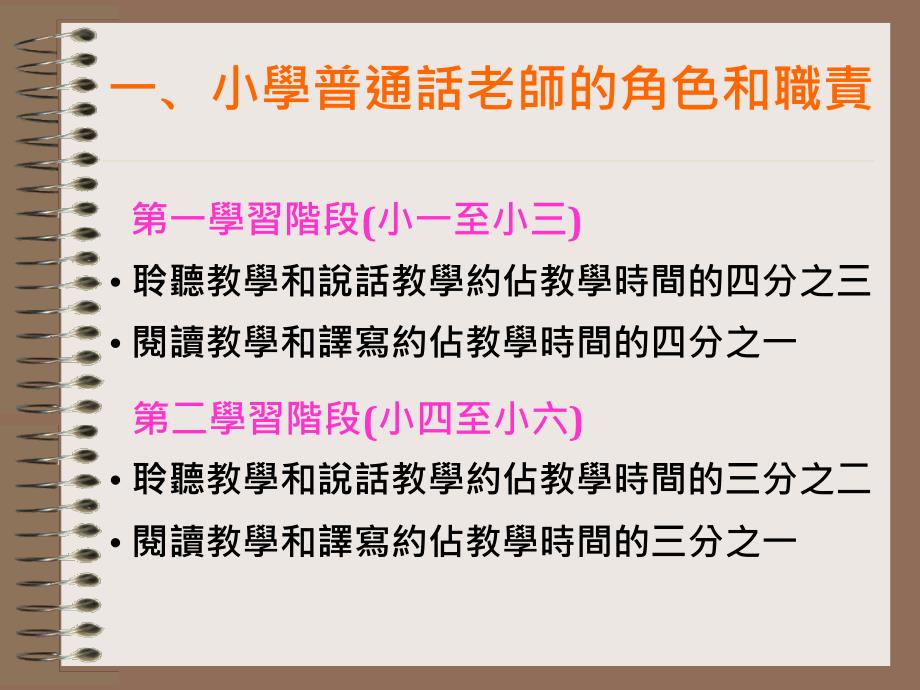 新任小学普通话教师研讨会_第4页