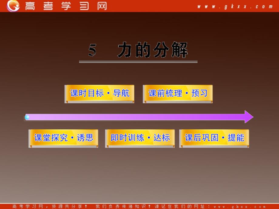 高一物理知能巩固课件：3.5《力的分解》（）ppt_第2页