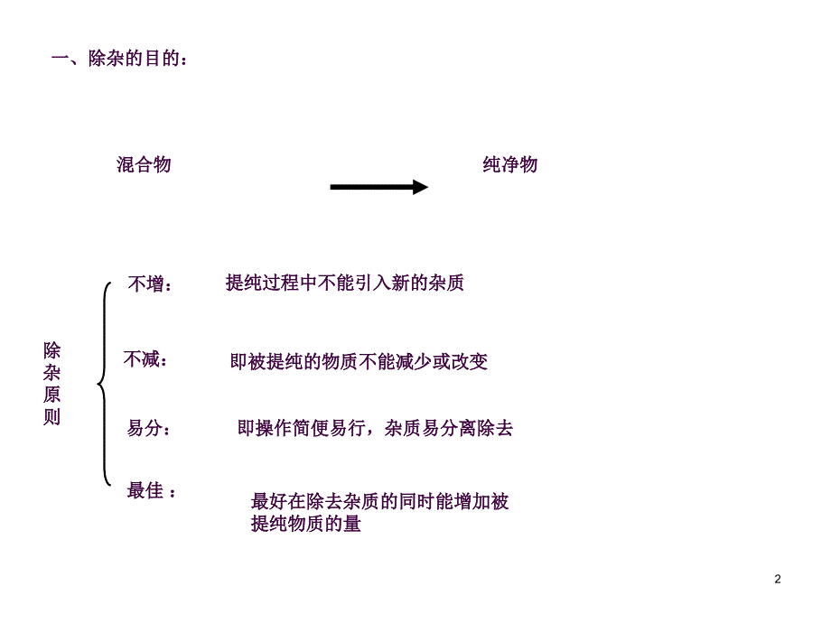 河南中考化学初中化学除杂专题复习ppt课件_第2页