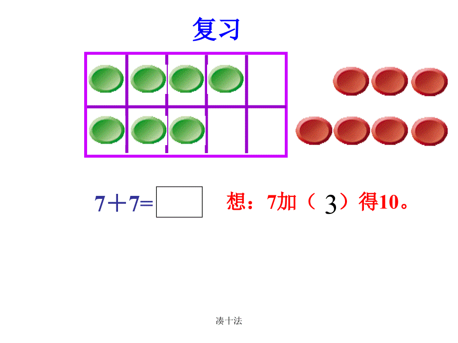 20以内的进位加法—— 凑十法复习_第3页