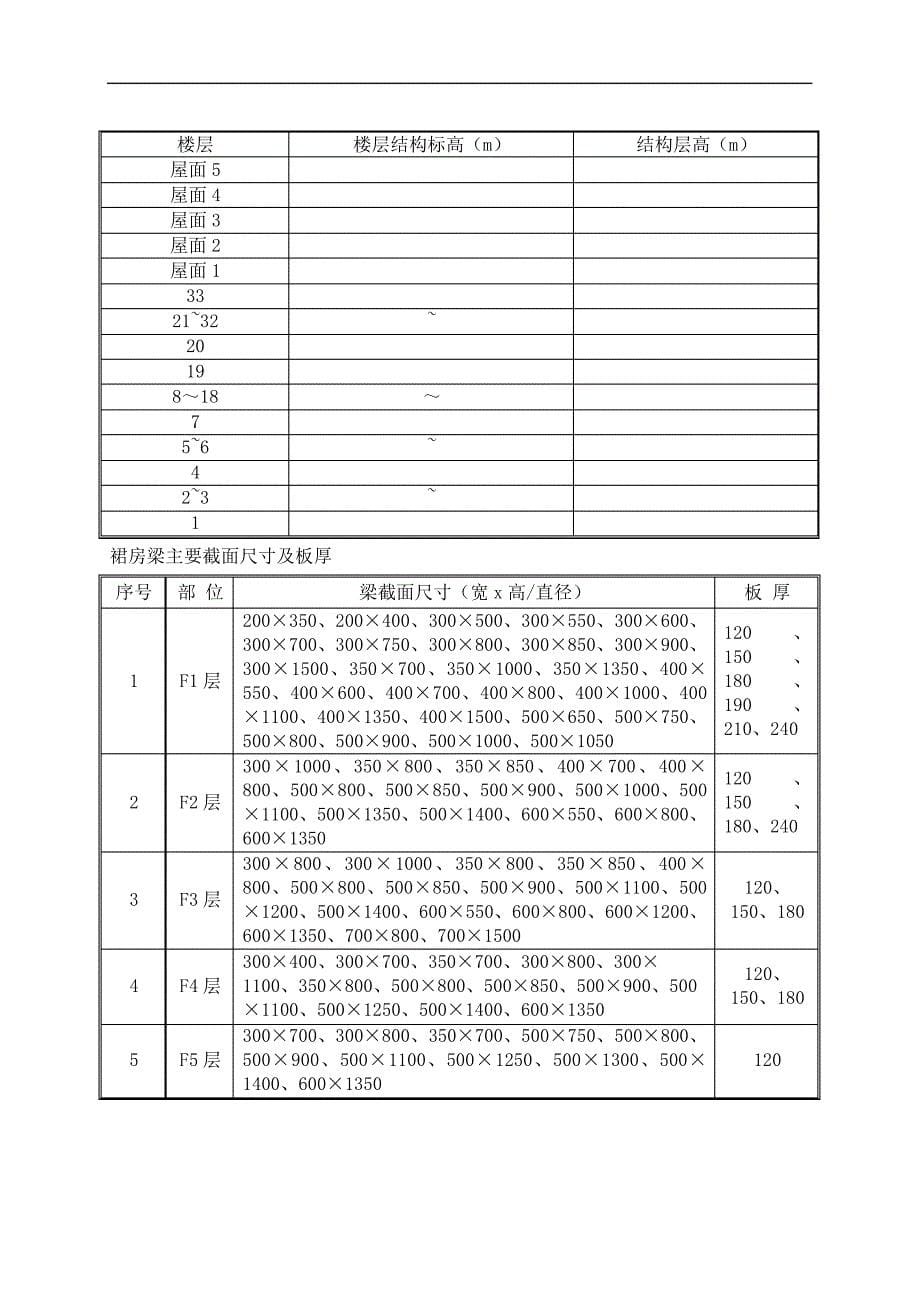 地上工程施工方案_第5页