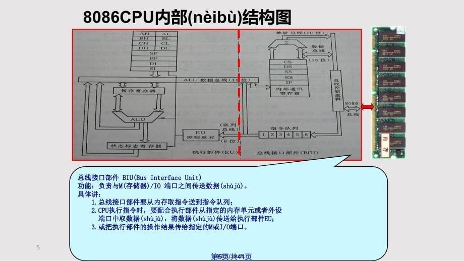 ACPU内部各寄存器实用教案_第5页