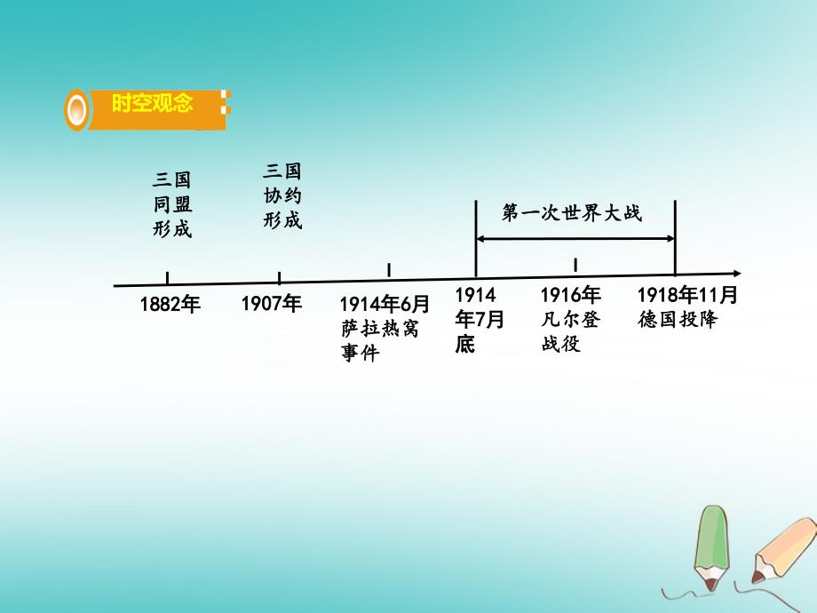 湖南省年中考历史总复习 第一部分 教材知识梳理 模块五 世界近代史 第七单元 第一次世界大战课件 岳麓_第2页