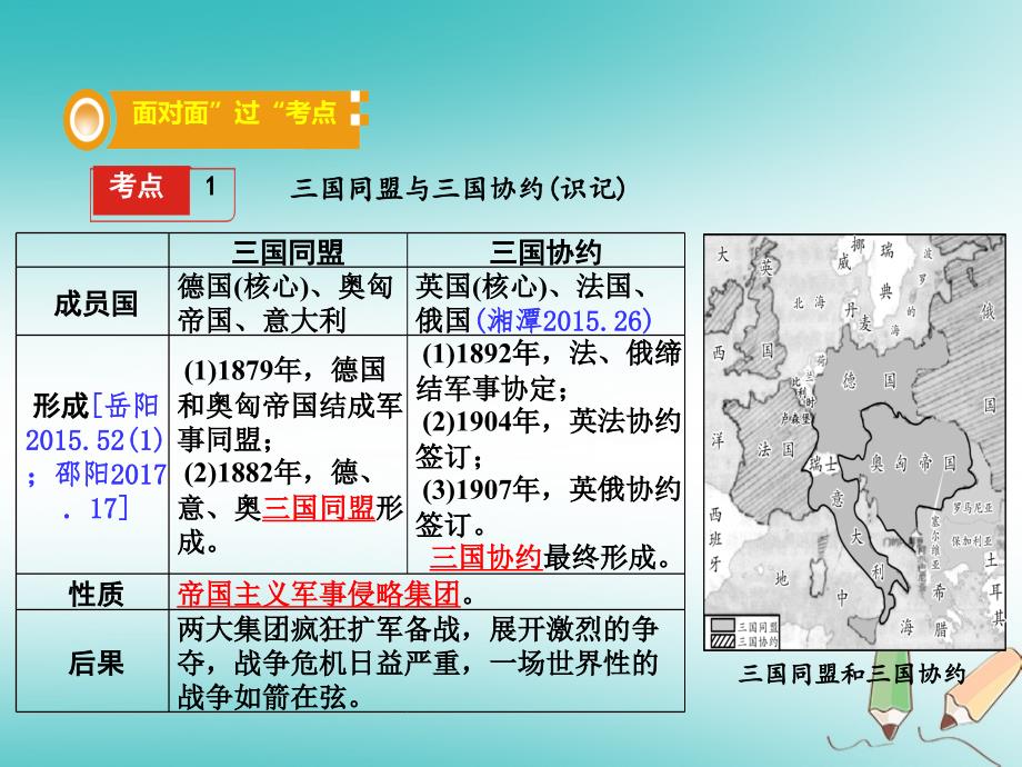 湖南省年中考历史总复习 第一部分 教材知识梳理 模块五 世界近代史 第七单元 第一次世界大战课件 岳麓_第4页