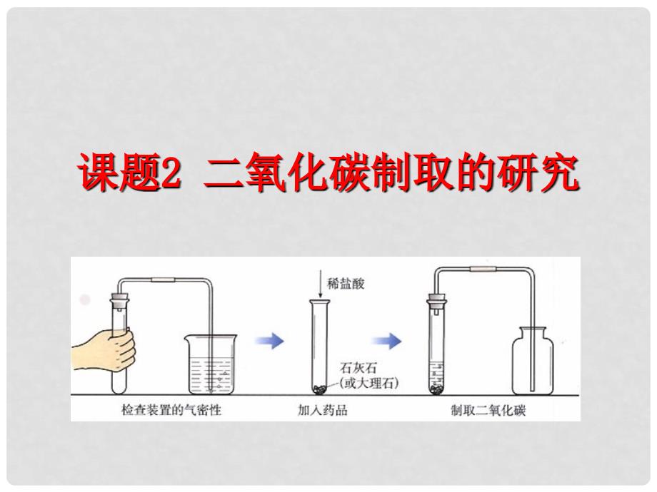 九年级化学二氧化碳制取的研究课件人教版_第1页