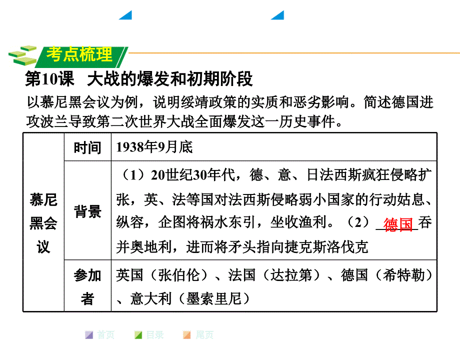 九下册二战复习提纲_第4页