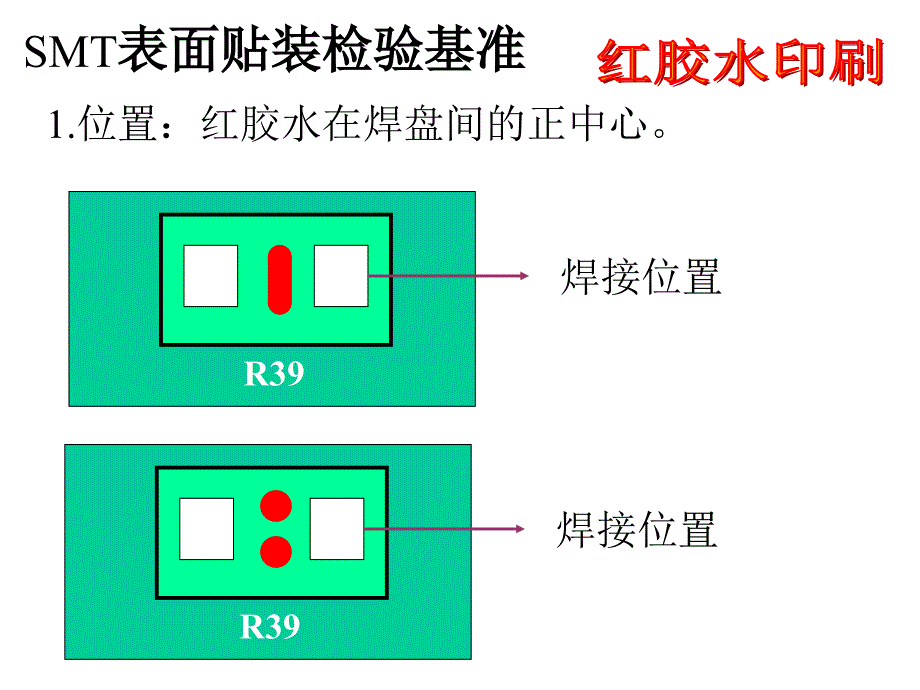 SMT表面贴装检验标准_第1页