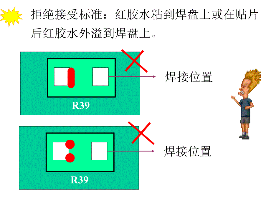 SMT表面贴装检验标准_第4页