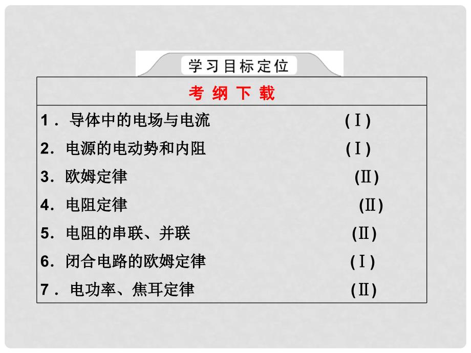 高考物理一轮复习 第七章第1单元电流、电阻、电功、电功率课件 新人教版（安徽 北京专版）_第2页