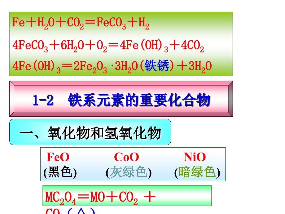 《VIII族元素简介》PPT课件.ppt_第4页