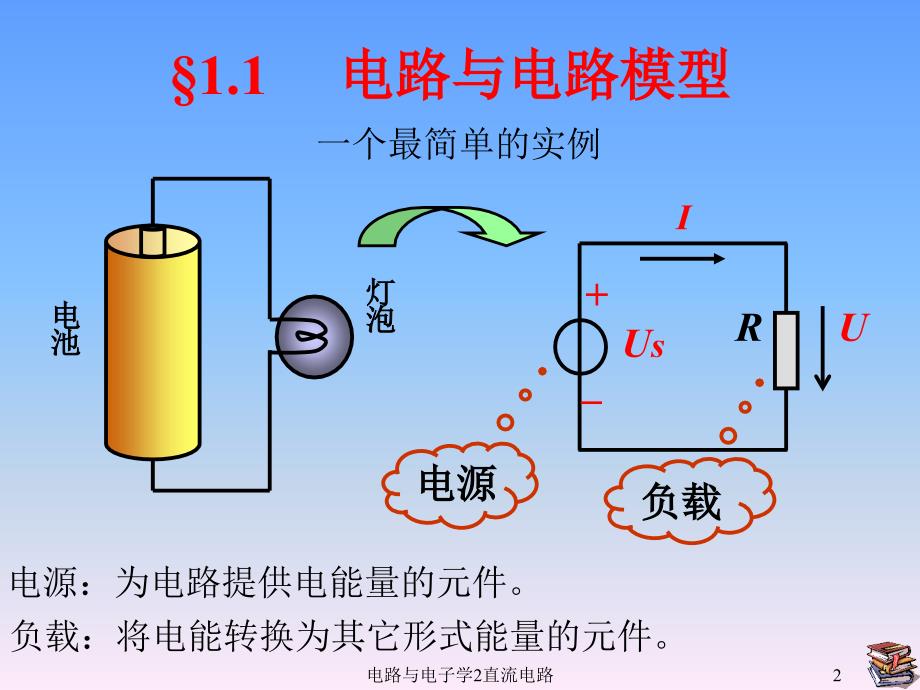 电路与电子学2直流电路课件_第2页