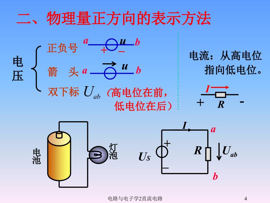 电路与电子学2直流电路课件_第4页