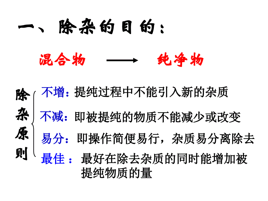 初中化学除杂专题复习_第2页