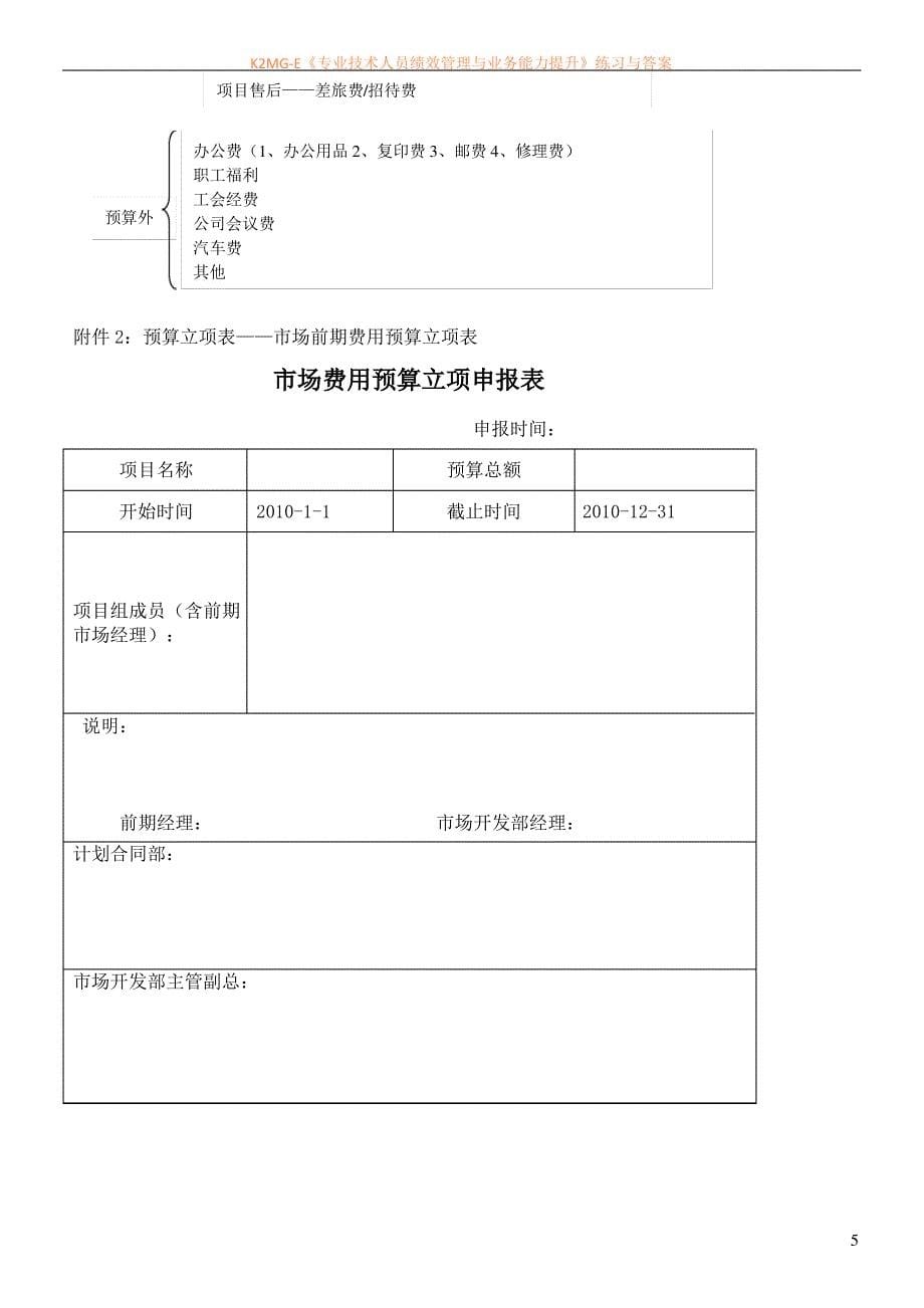 最新资料环保分公司费用预算管理办法(c版)_第5页