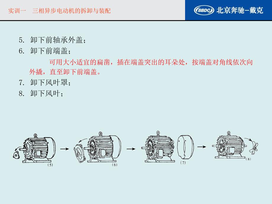 电动机拆卸与装配_第3页