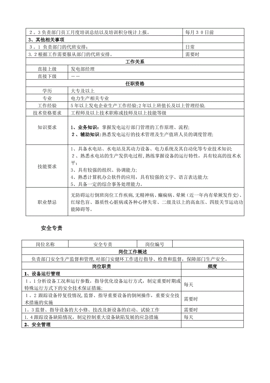 岗位说明书(发电部) (2)_第3页