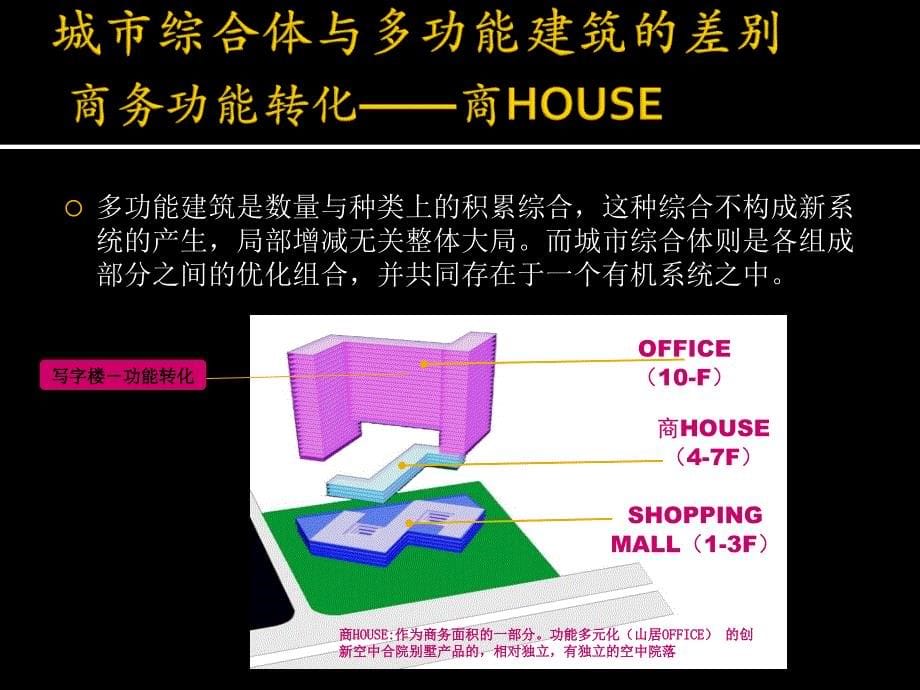 【广告策划PT】商业综合体经典案例研究分析方法_第5页