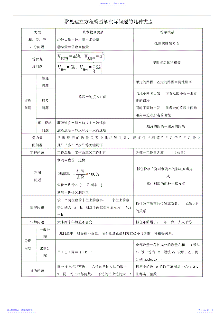 2022年一元一次方程知识点归纳及典型例题_第4页