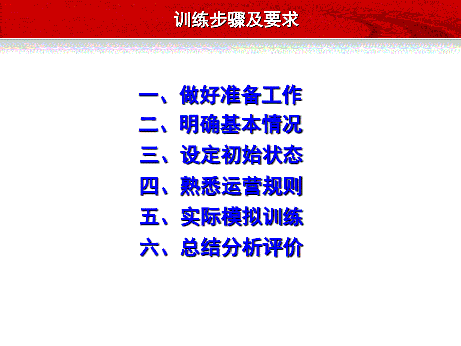 沙盘模拟对抗教程课件_第4页