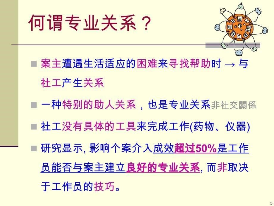 如何与服务对象建立关系_第5页