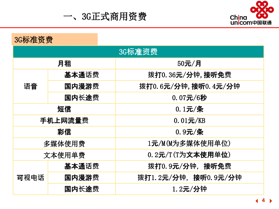 德州联通3G业务正式商用营销方案.ppt_第4页