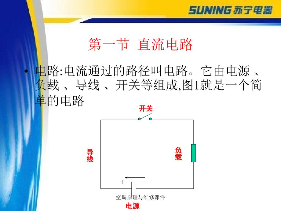 空调原理与维修课件_第3页