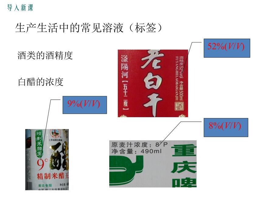 第1课时 溶质的质量分数_第2页