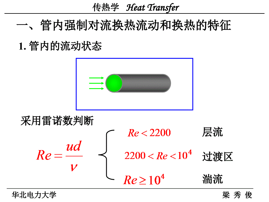 C 对流传热实验关联式_第2页