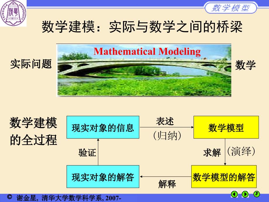 数学建模讲CUMCMB赛题分析ppt课件_第4页