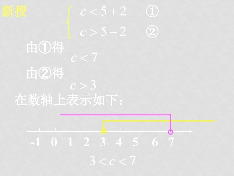 七年级数学下册9.3一元一次不等式组课件3人教版_第5页