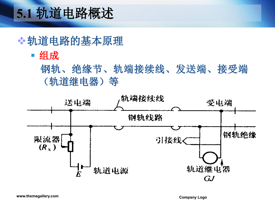 列车定位设备轨道电路_第2页