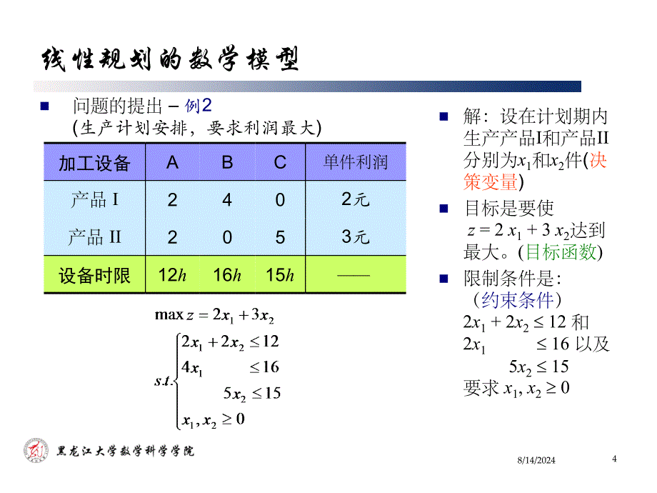 线性规划及单纯形法优秀课件_第4页