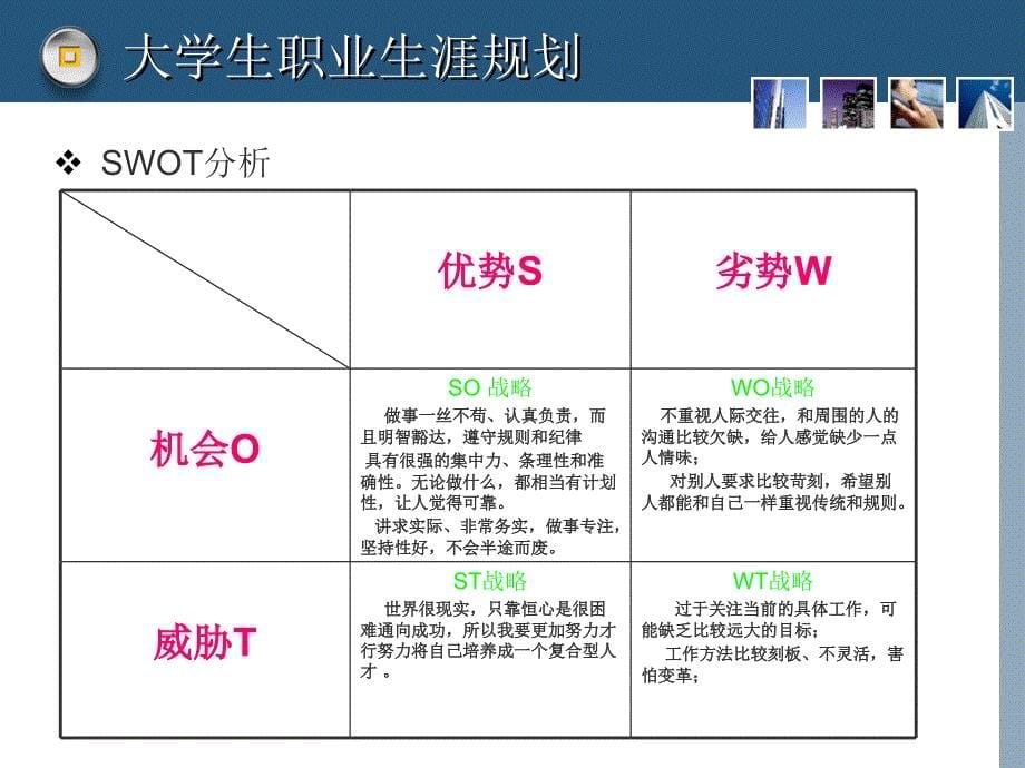 自动化仪表专业大学生职业生涯规划_第5页