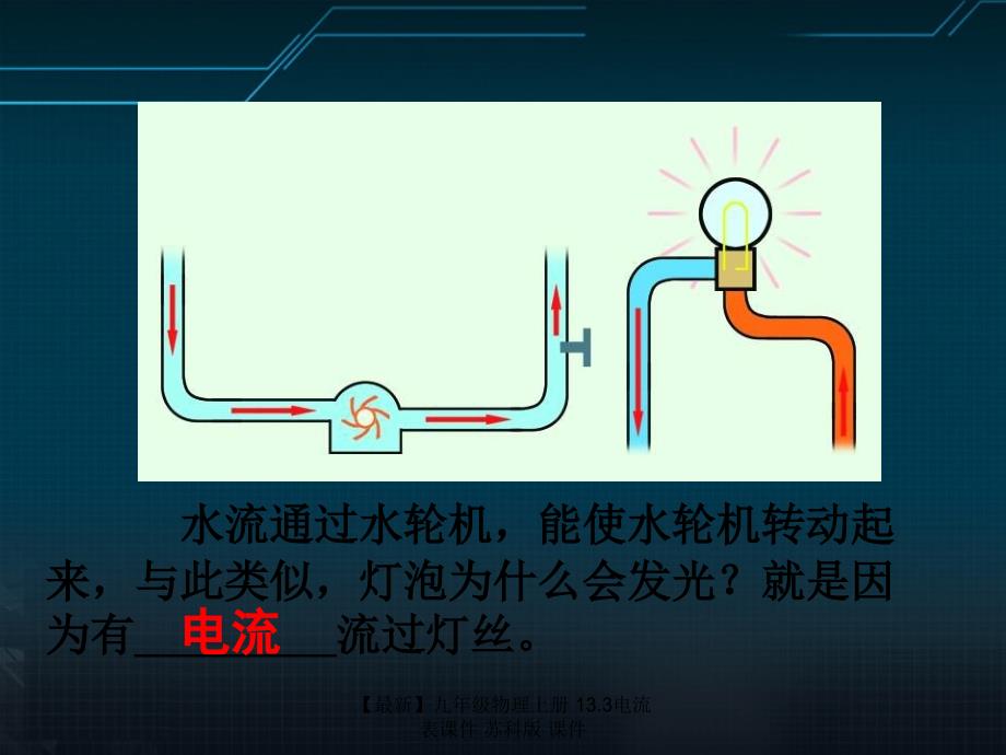 最新九年级物理上册13.3电流表课件苏科版课件_第4页