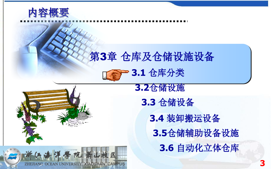 仓库及仓储设施设备ppt课件_第3页