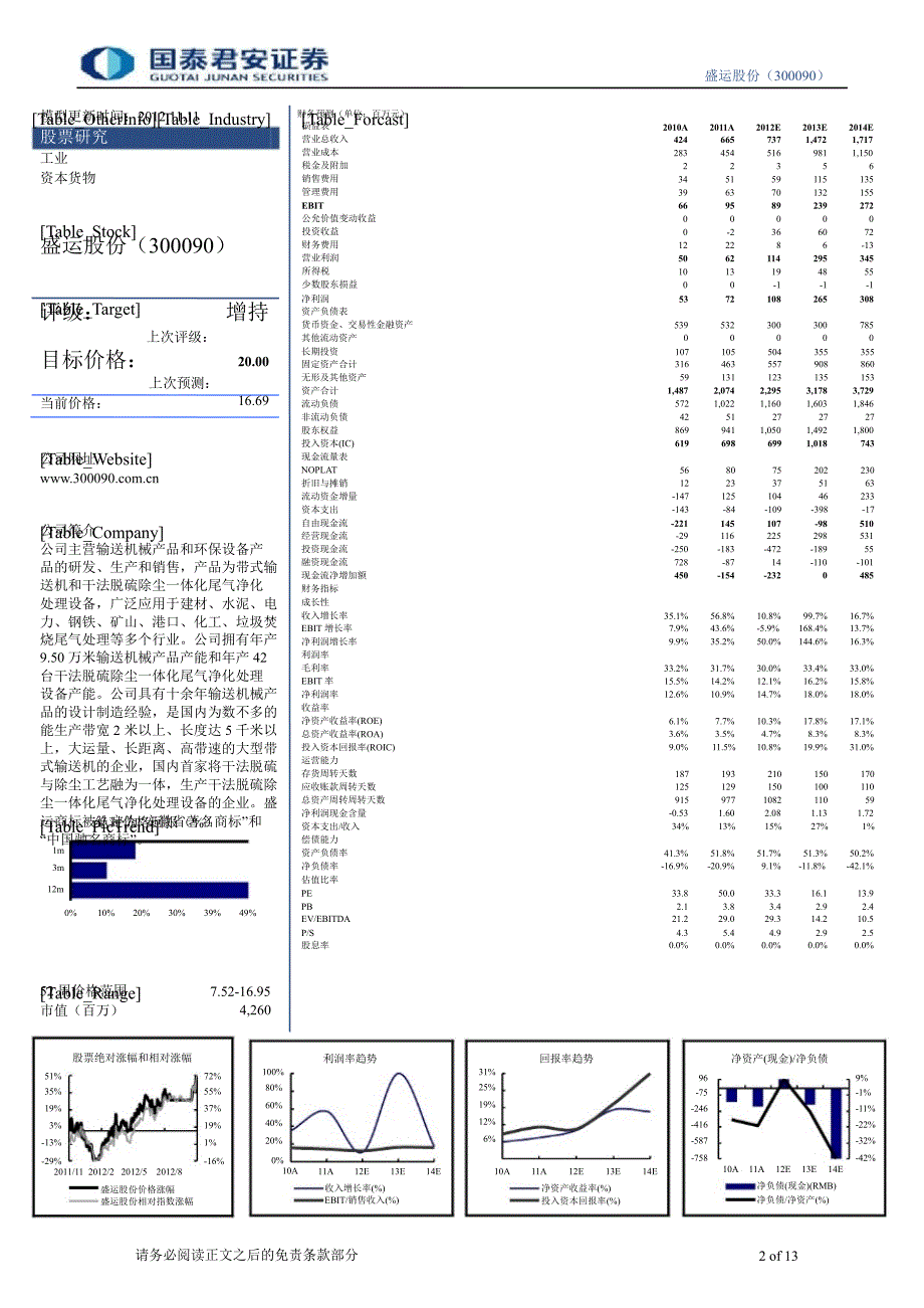 盛运股份(300090)调研报告：收购中科转型环保盈利与估值双升1112_第2页