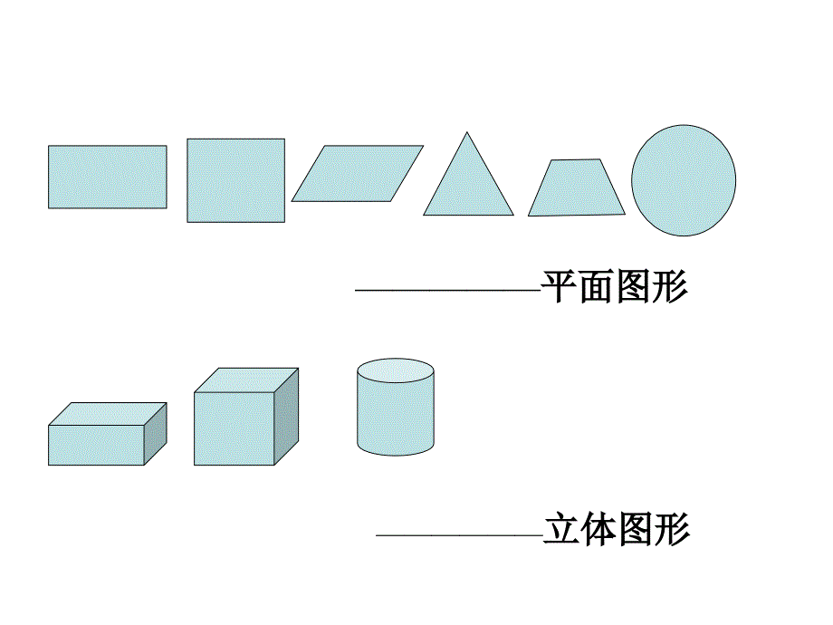 长方体和正方体的认识(上课用)_第2页