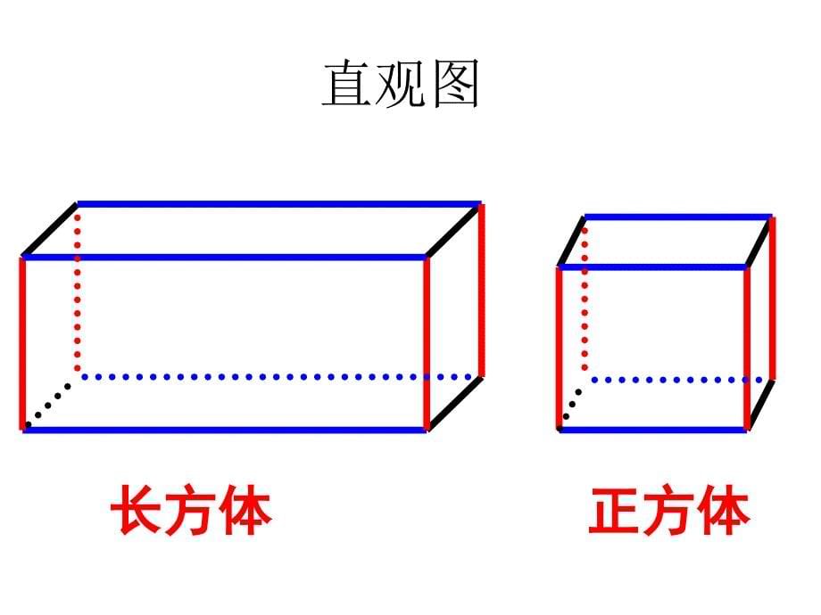 长方体和正方体的认识(上课用)_第5页