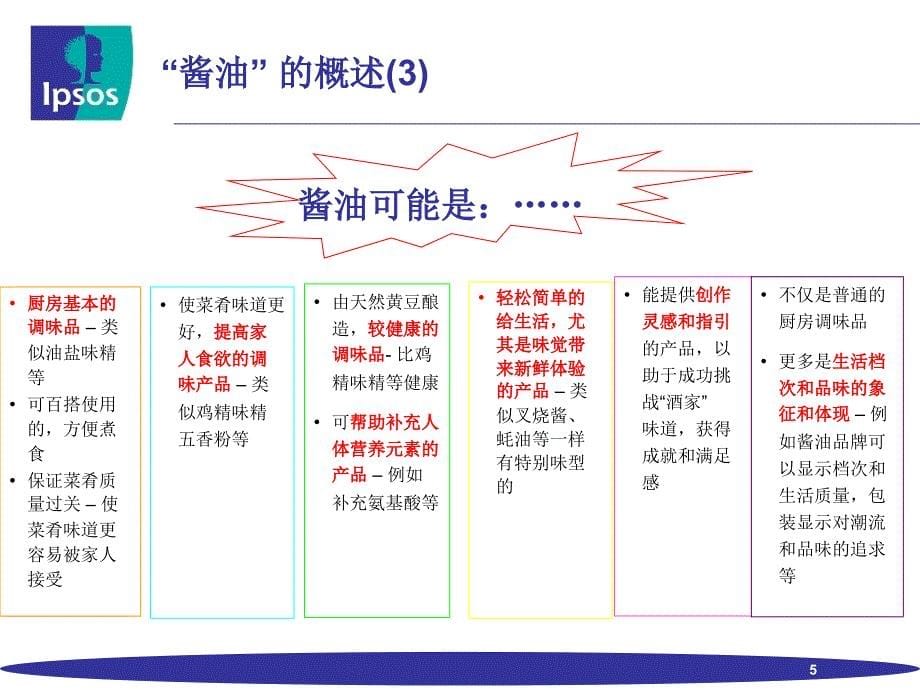 酱油消费者分析报告_第5页