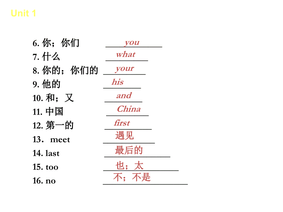 新人教版七年级上册(2012年秋使用)英语unit1--unit3复习课件_第4页