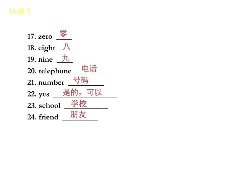 新人教版七年级上册(2012年秋使用)英语unit1--unit3复习课件_第5页