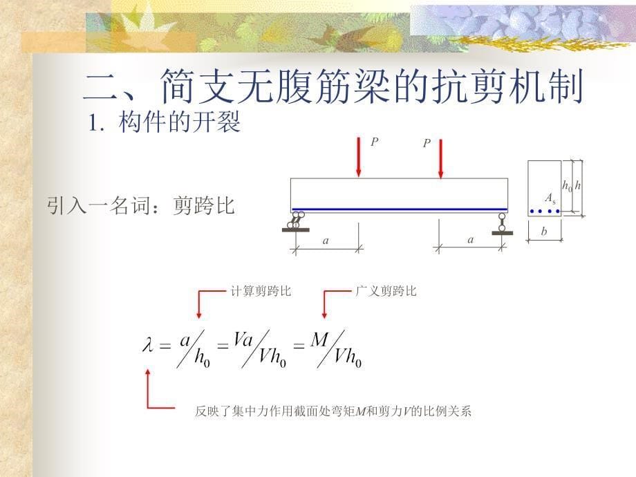 第七章--构件斜截面受剪性能分解_第5页