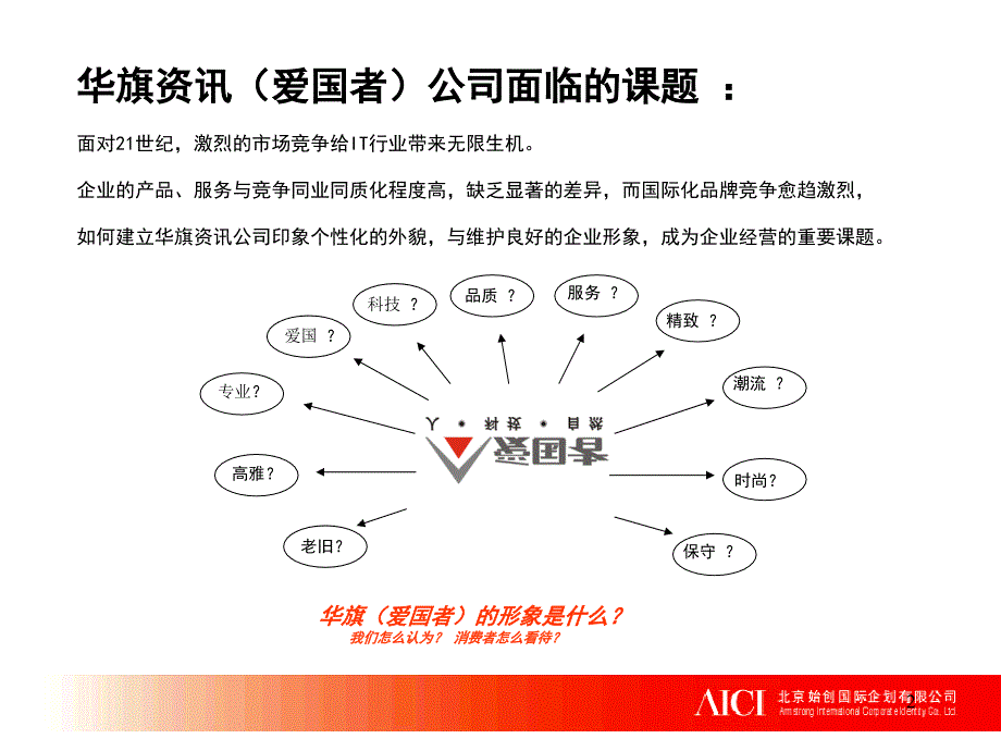 华旗资讯爱国者品牌形象塑造规划方案_第2页