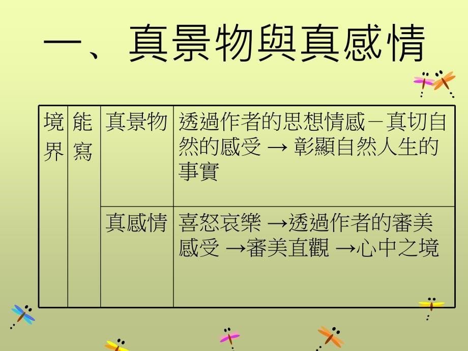 管窥人间词话境界说理论核心真_第5页