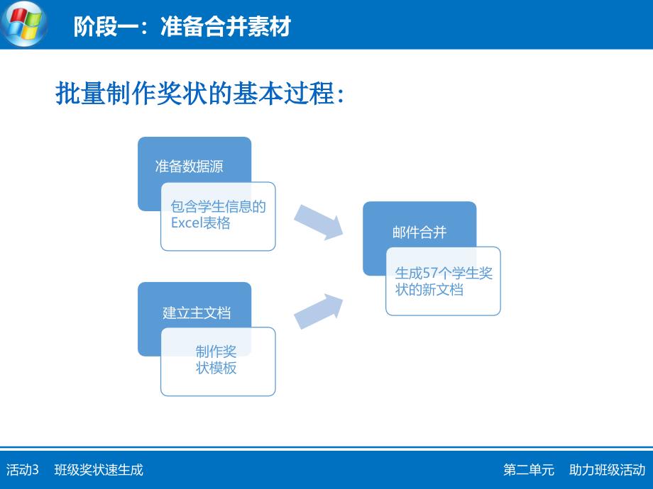 活动3 班级奖状速生成_第4页